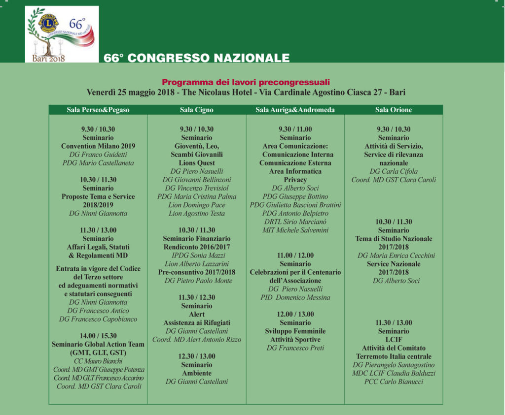 congresso nazionale lions bari 2018 seminari venerdì 25 maggio programma