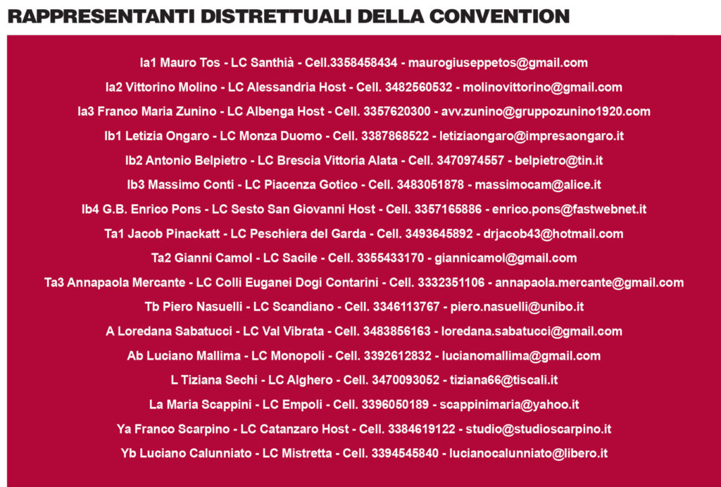 rappresentanti distretti convention milano 2019