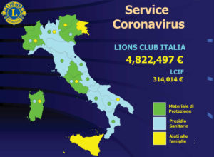 lions italiani coronavirus